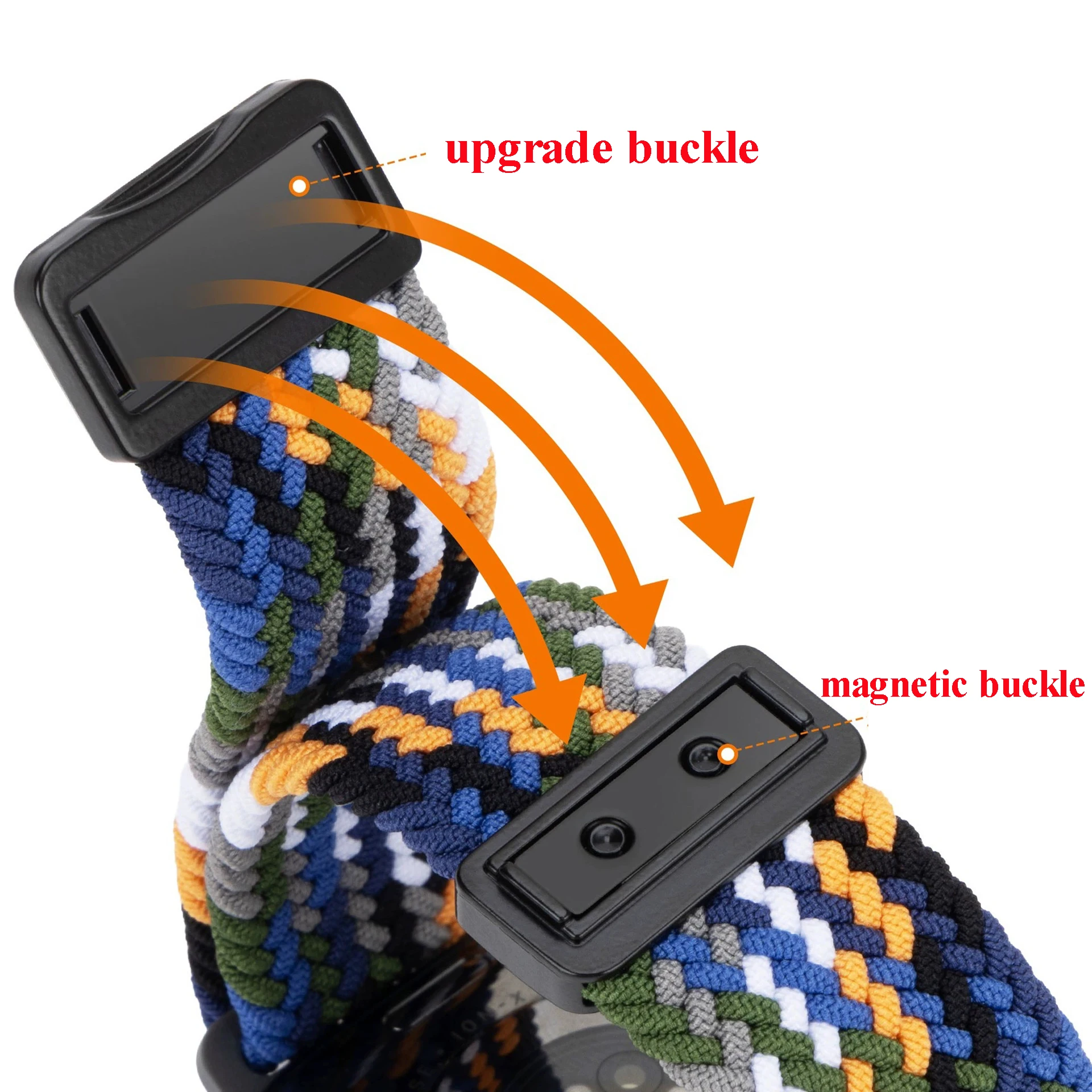 Bracelet en nylon tressé + étu - Sport Loop Strap avis et prix