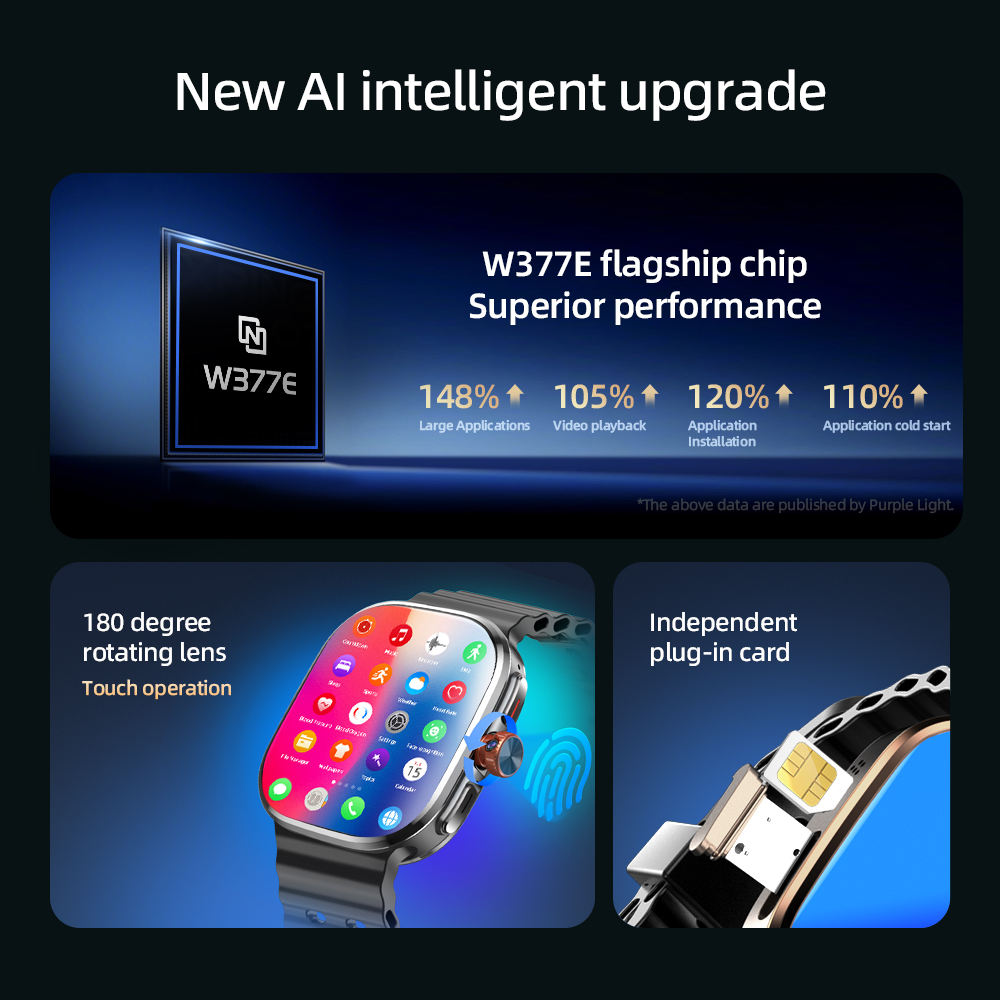 Montre connectée M99/M99 Mini  - Smartwatch Id avis et prix